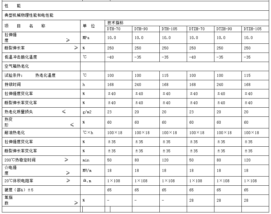 香港宝典全年资料大全2024